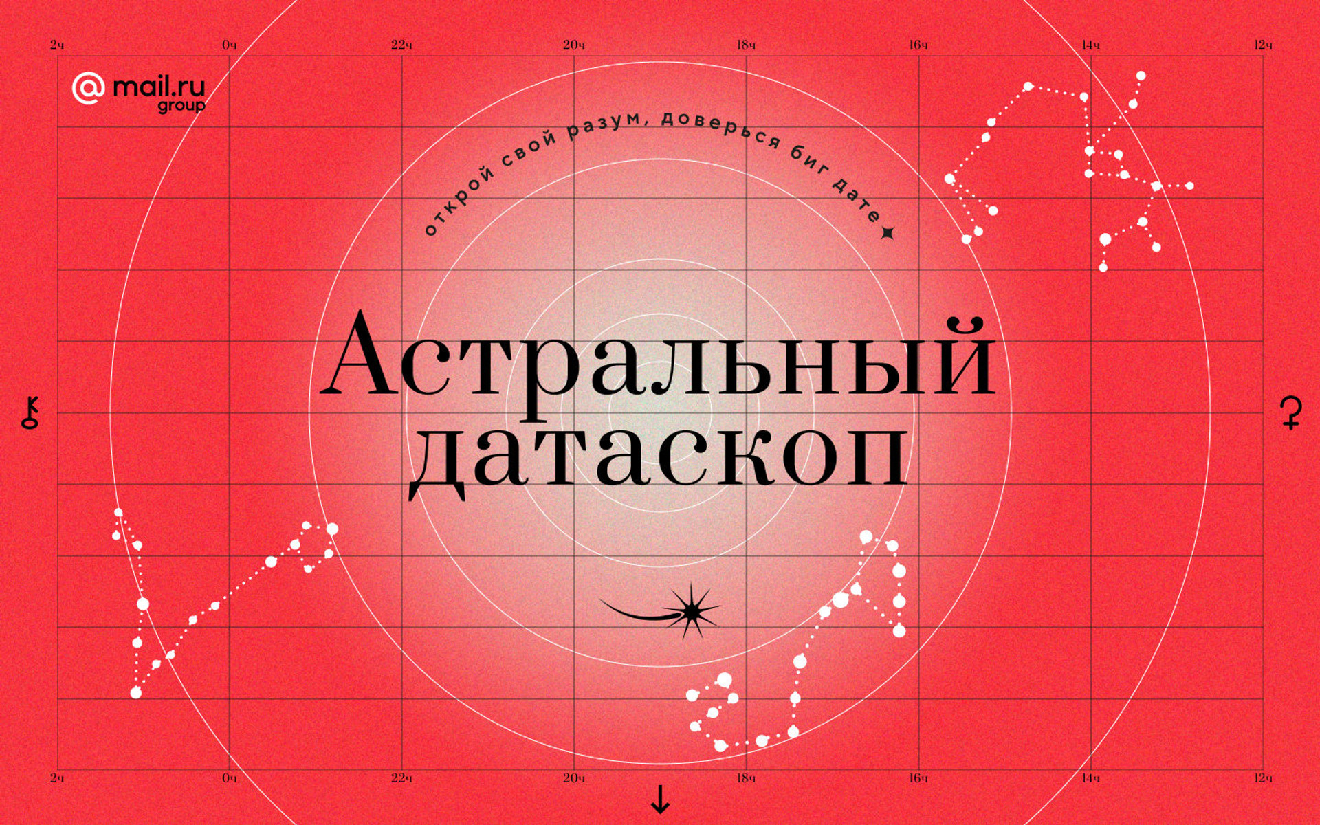 Astral Datascope by MAIL.RU Group