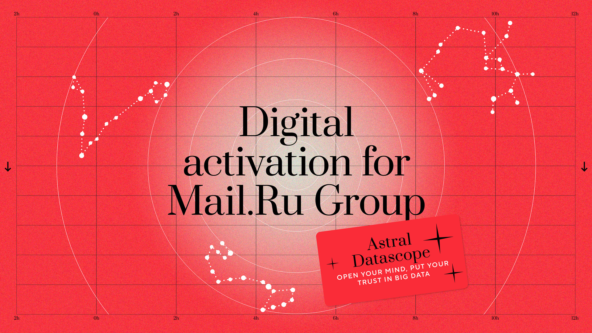 Astral Datascope do Grupo Mail.ru